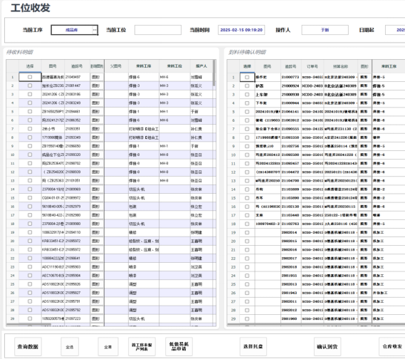 MES digital system screen